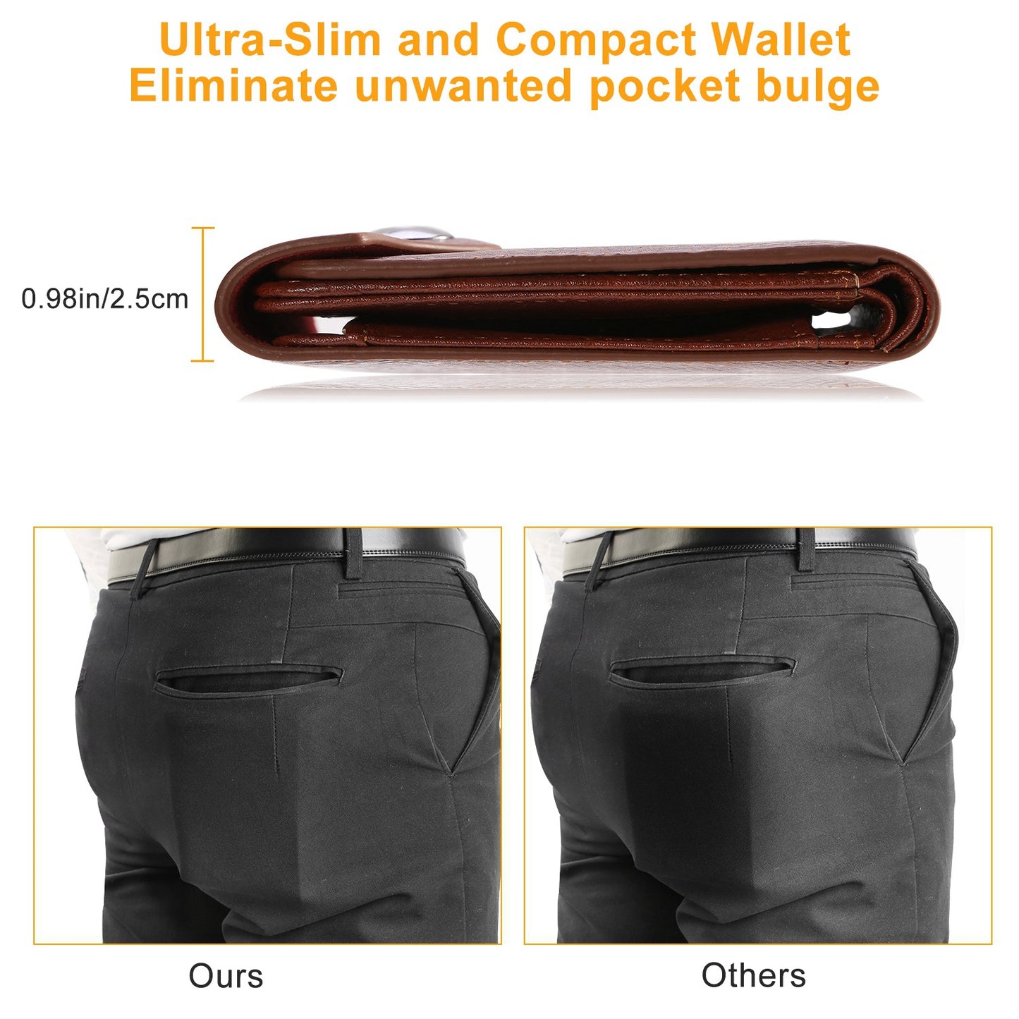 1Pc Men  Wallet PU Leather Purse Slim Card Holder Cases With 2 ID Window Coin Pocket