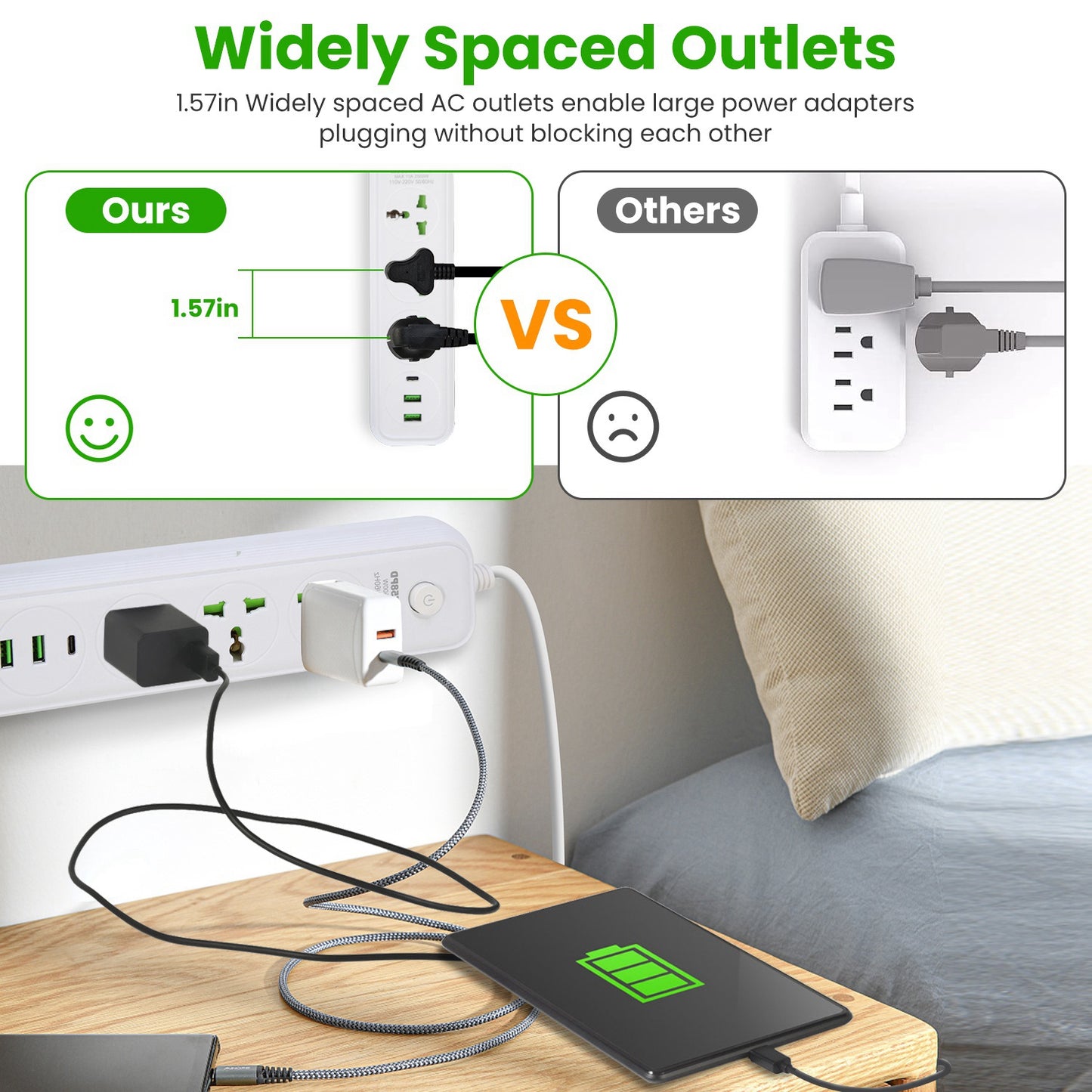 1Pc Power Strip With 6FT Extension Cord 3 AC Outlets And 2 USB A Ports 1 USB C Port 2500W Wall Mount Outlet Extender For Home Office Dorm Travel