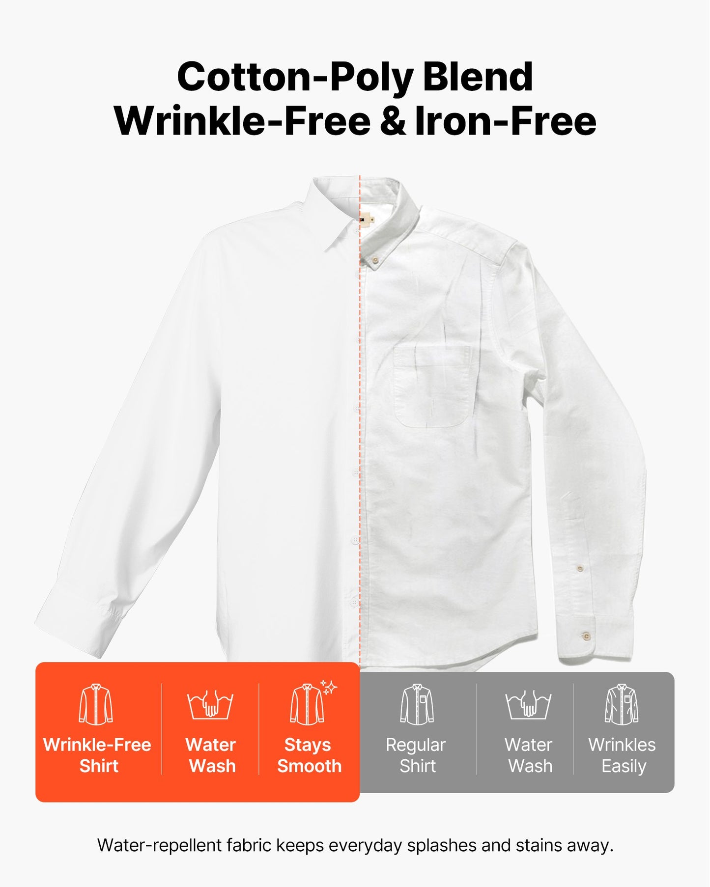 Men's Button Up Shirt, Mens Long Sleeve Wrinkle-free Button Down Dress Shirts, Slim Fit Soft Stretch Fabric For Business Casual Or Formal, Work, Wedding, Dinner, White, XL Size