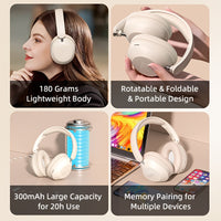 This Bluetooth Headset With A Microphone Offers A 15-hour Playback Time. It Is Retractable With High Sound Quality And Soft Memory. The Ear Cups Are Controlled By Buttons And Are Suitable For Music, S